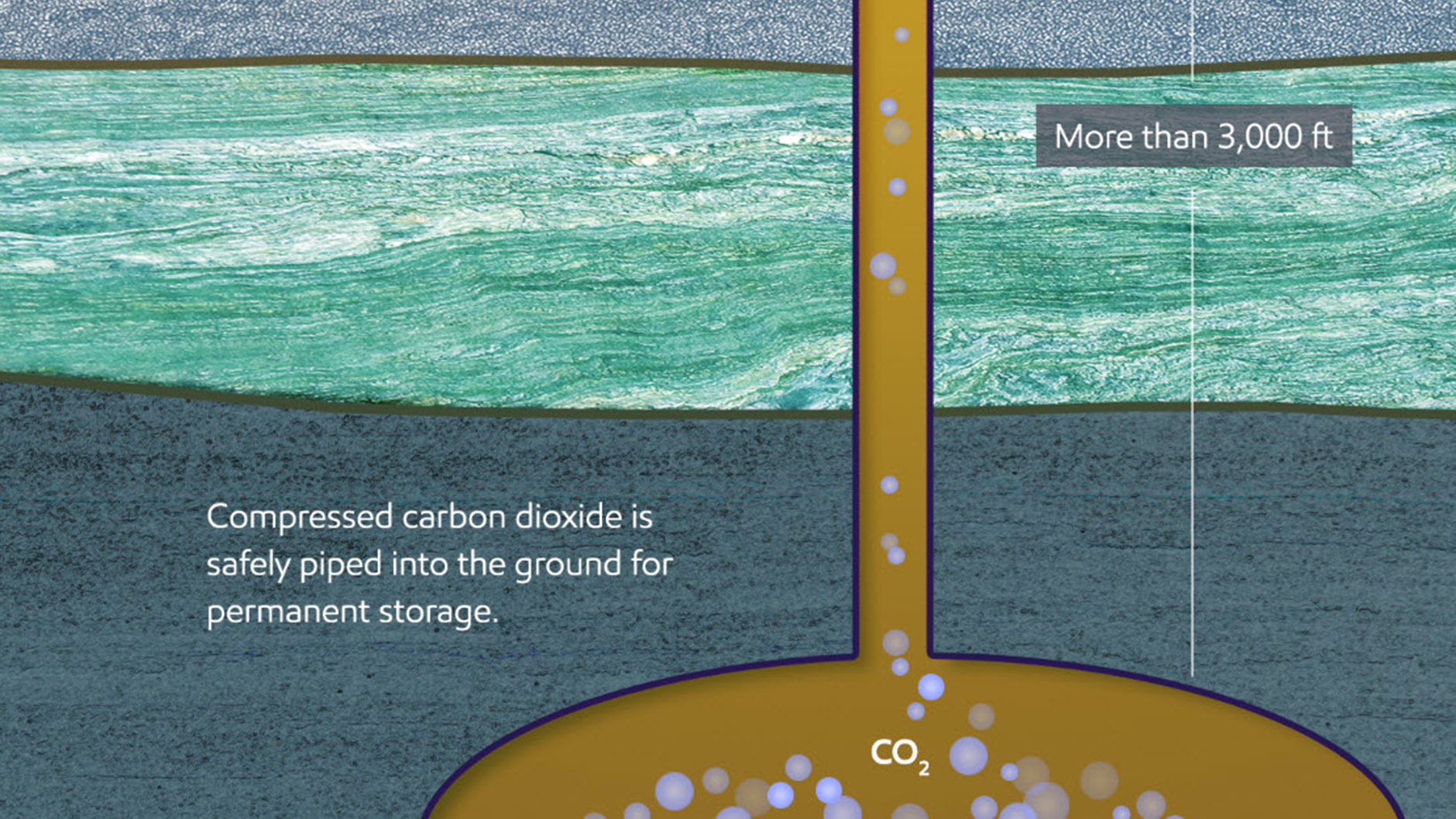 Advanced carbonate fuel cell technology in carbon capture and storage ...